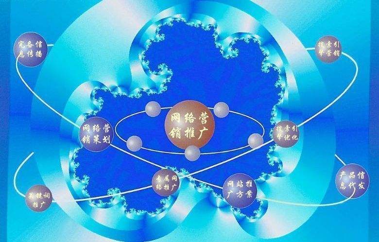 巴彦新媒体运营企业需要掌握的网络推广技巧有哪些